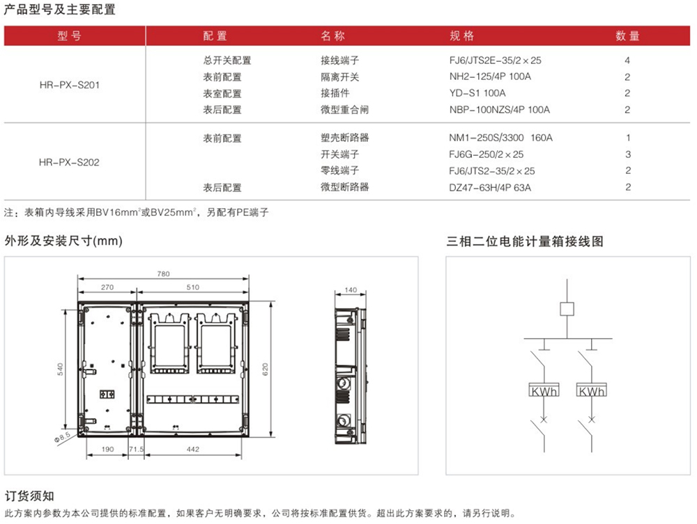 三相二表位電能計量箱詳情.jpg